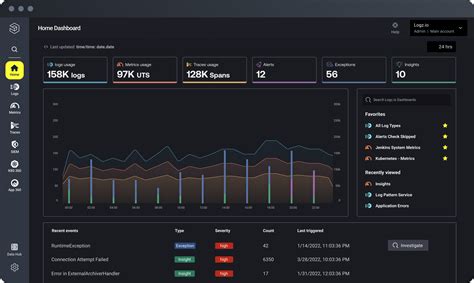 Logz.io: Modern Observability Powered by AI.